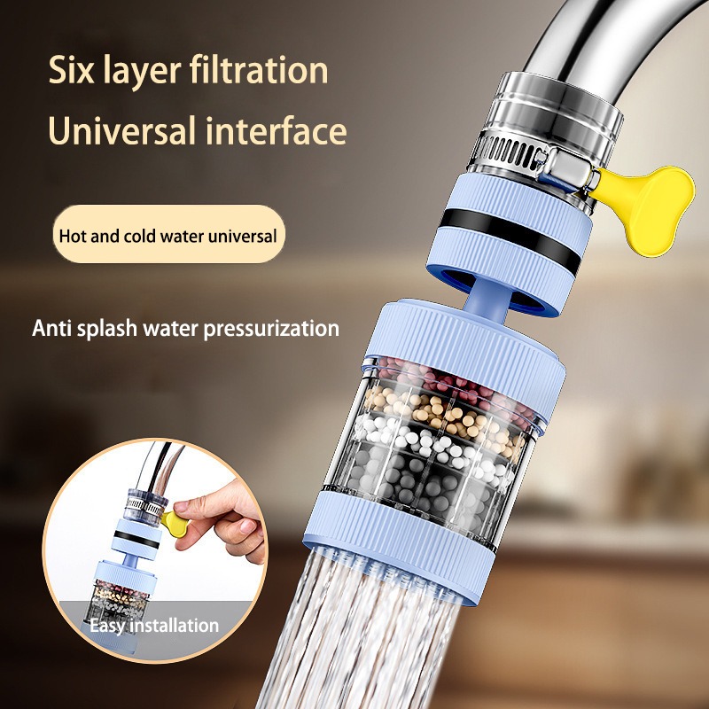 Filter Design