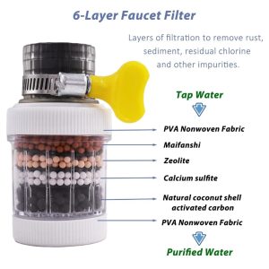 Tap Filter 1 pcs